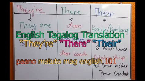 their meaning in tagalog|There! in Tagalog.